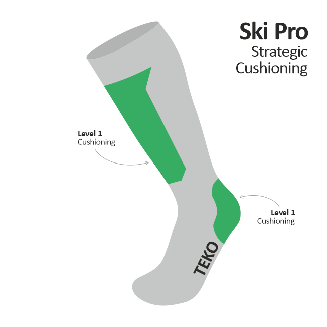 TEKO eco SKI 1.0 MERINO WOOL SKI PRO SOCKS with Strategic Light Cushioning